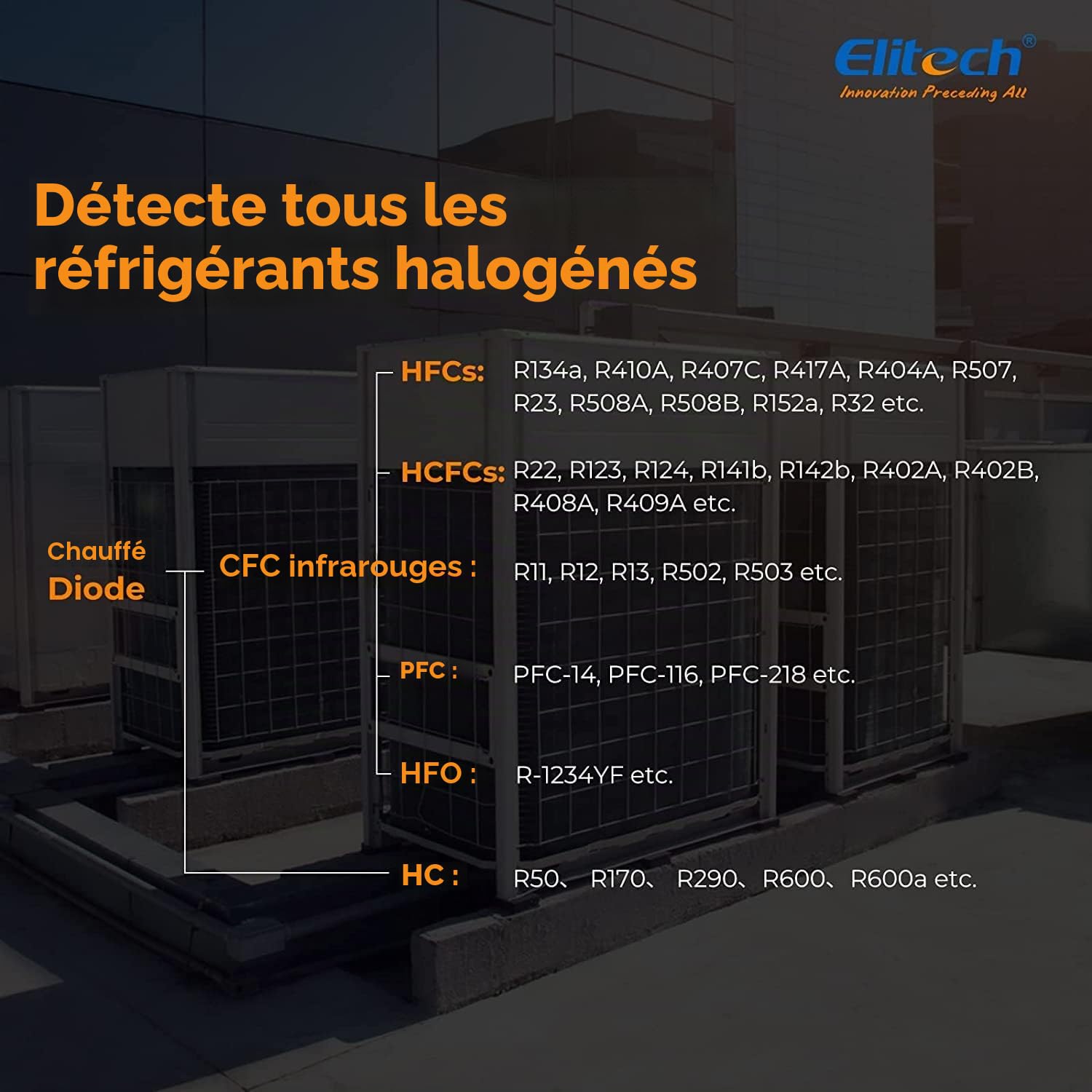 Elitech IR-200 Détecteur de Fuite de Réfrigérant Capteur Double Infrarouge et Diode Chauffée 2-en-1 Testeur de Fuite Halogène Haute Sensibilité Boîtier Portable 10 Ans de Vie