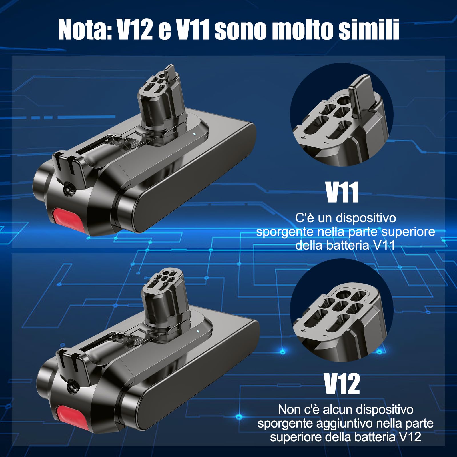 Batteria V12 per Dyson V12, Batteria per V12Detect Slim/Fluffy/Absolute SV20 SV26 SV30 SV34 SV35 SV46 (Non per V11 SV12)