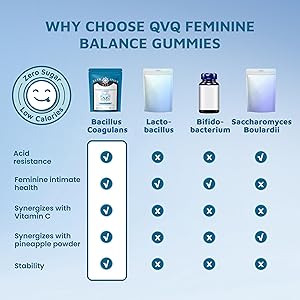 Organic Natural Sourcing Premium Feminine PH Balance Gummies for Women's Health, Immune Support, Hawaiian Pineapple Flavor Gluten-Free, Vegan Premium Feminine Balance Gummies For women-60 Prebiotics