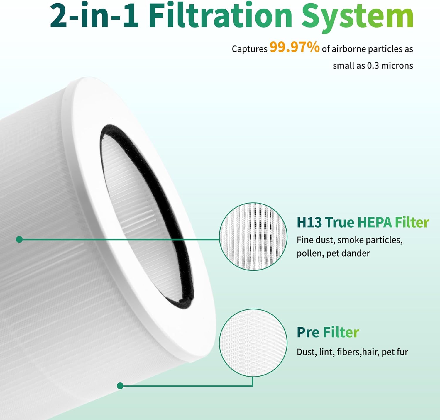 11020 HEPA Air Purifier Filter Replacement, Compatible with Clorox 11020 11021 12020 Air Cleaner Purifier, 2-in-1 High-Efficiency HEPA Replacement Filter, 2 Pack - Image 3