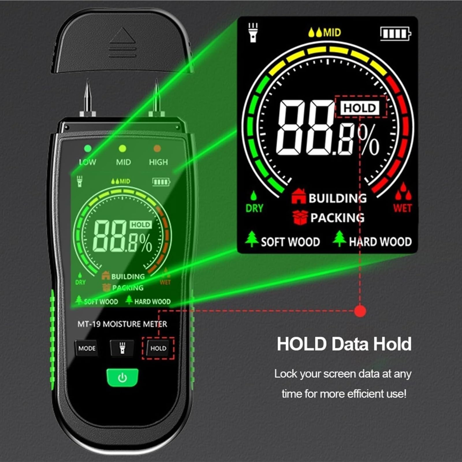 Detector de humedad Medidor De Humedad, Pantalla LCD Retroiluminada, Detector Ladrillos Hormigón, Leña Pared Portátil,para medición precisa