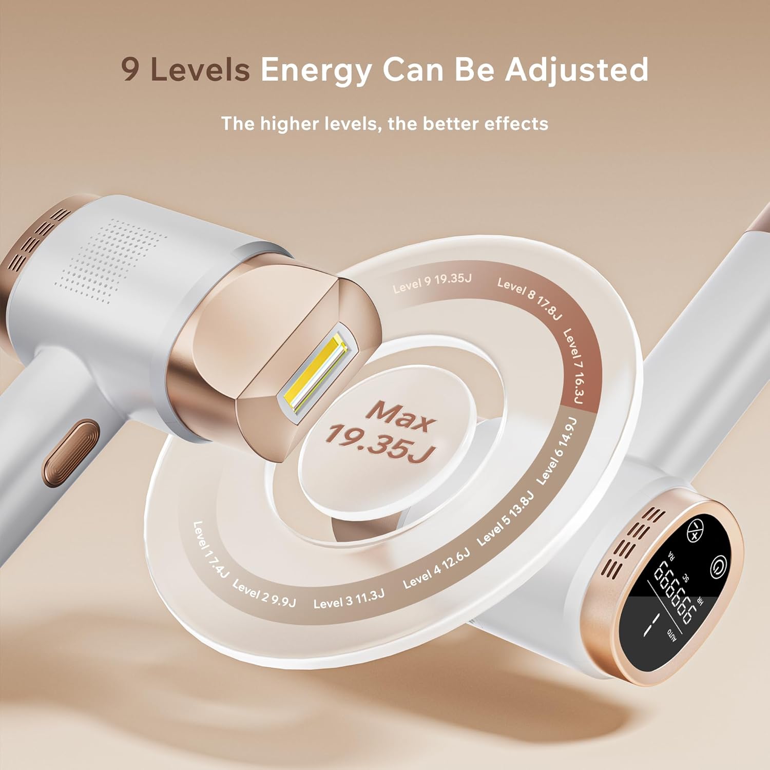 Epilatore Luce Pulsata IPL con Display a Toccabile, 9 Livelli di Energia, 3 Funzioni Avanzate HR/SC/RA, 999,900 Flash - Perfetto per Donne, Uomo, Ascelle, Gambe, Corpo Oro A - Immagine 4