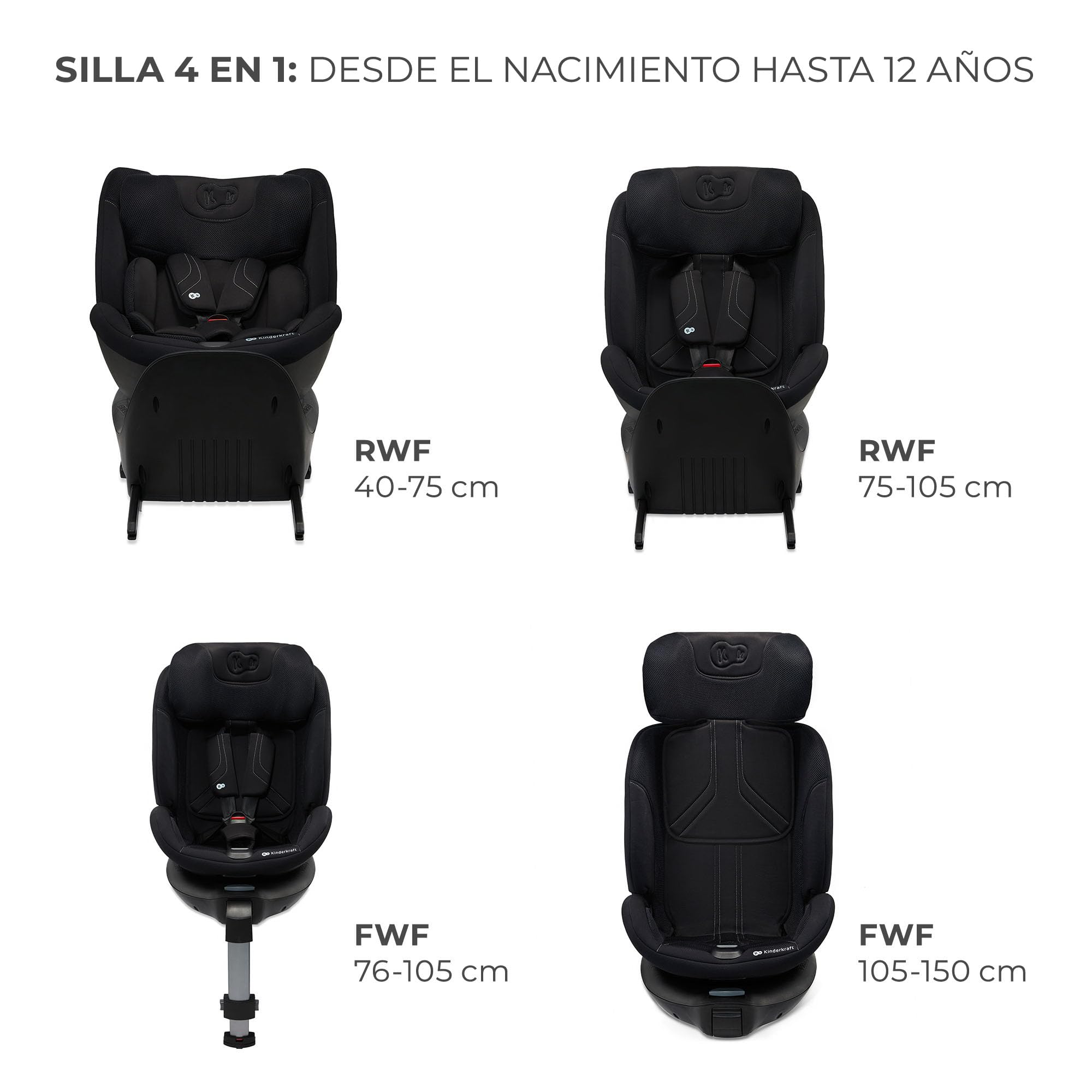 Kinderkraft XRIDER2 I-SIZE 40-125 cm, Kindersitz 0-25 kg, 0-7 Jahre, 5-Punkt-Gurte, 360 grad drehbar, Kinderautositz mit ISOFIX, FWF und RWF, verstärkte 3-Schicht-Kopfstütze, Memory-Schaum, Schwarz