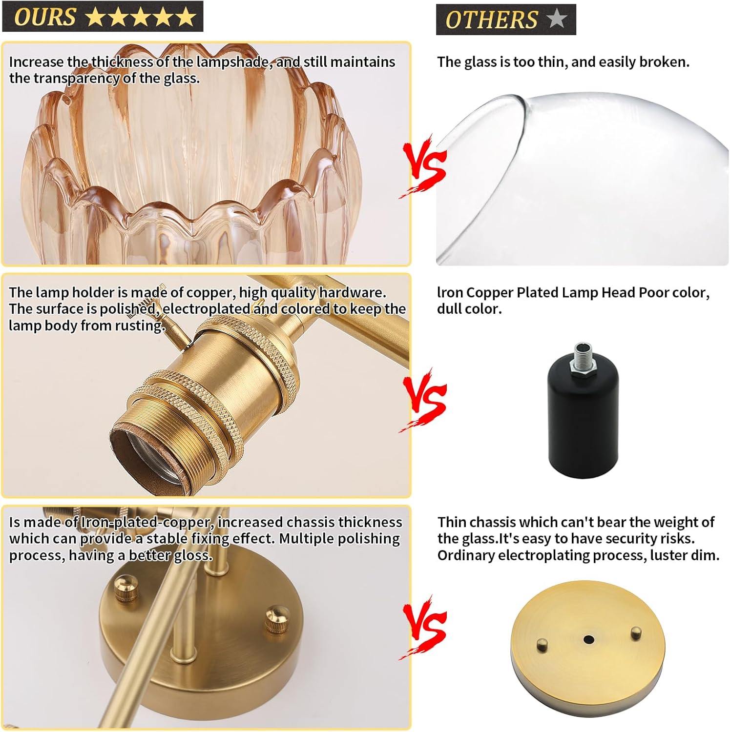 Bathroom Light Fixtures, 3-Light Brass Vanity wall Light Over Mirror with Amber Tulip Glass Shade for Bedroom Living Room (Bulb Not Included)