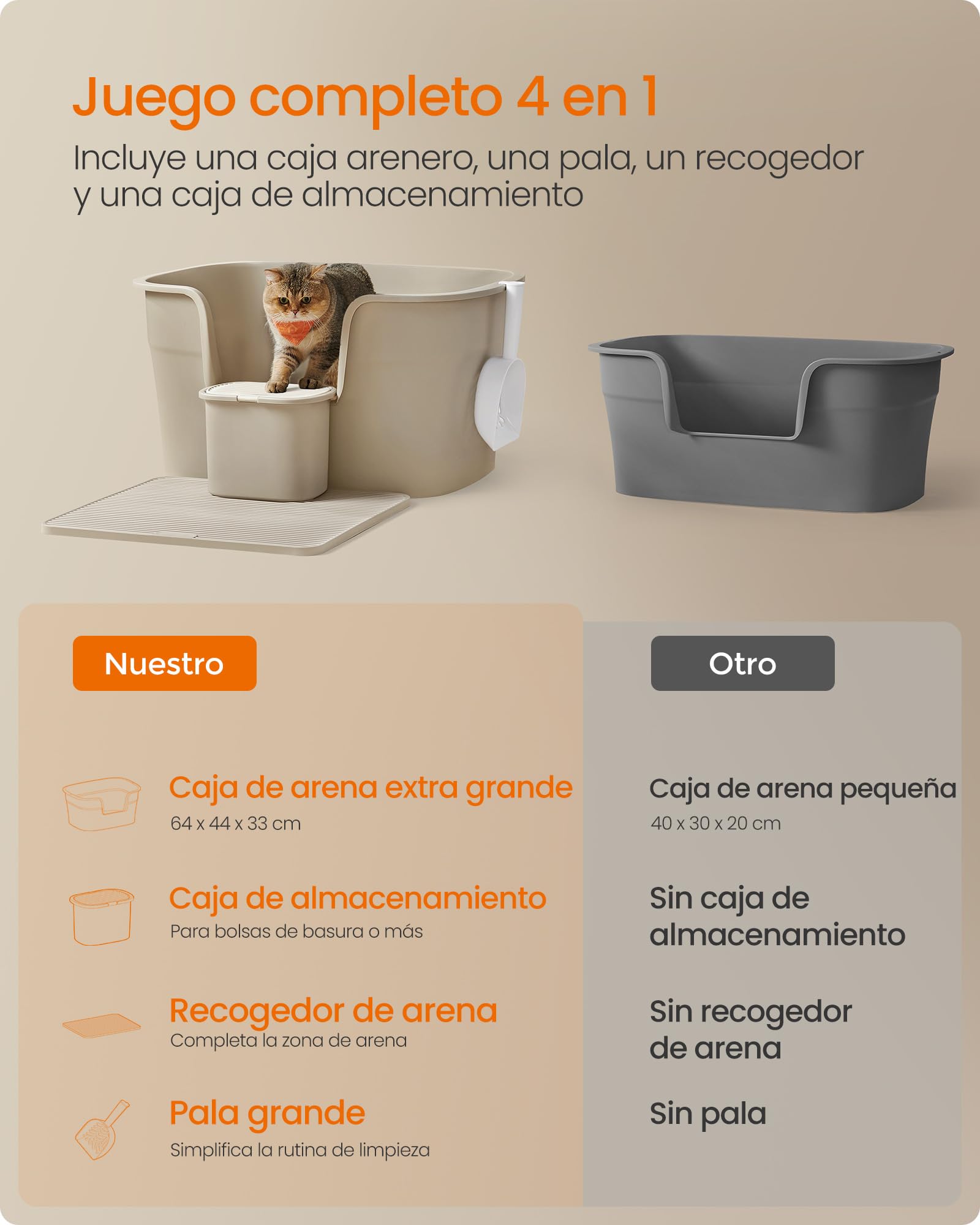 Feandrea Caja de Arena para Gatos Grandes, Extra Gran Arenero para Hogar con Varios Gatos, Incluye Tabla Recogedora, Pala, Beige Capuchino PPT003K01