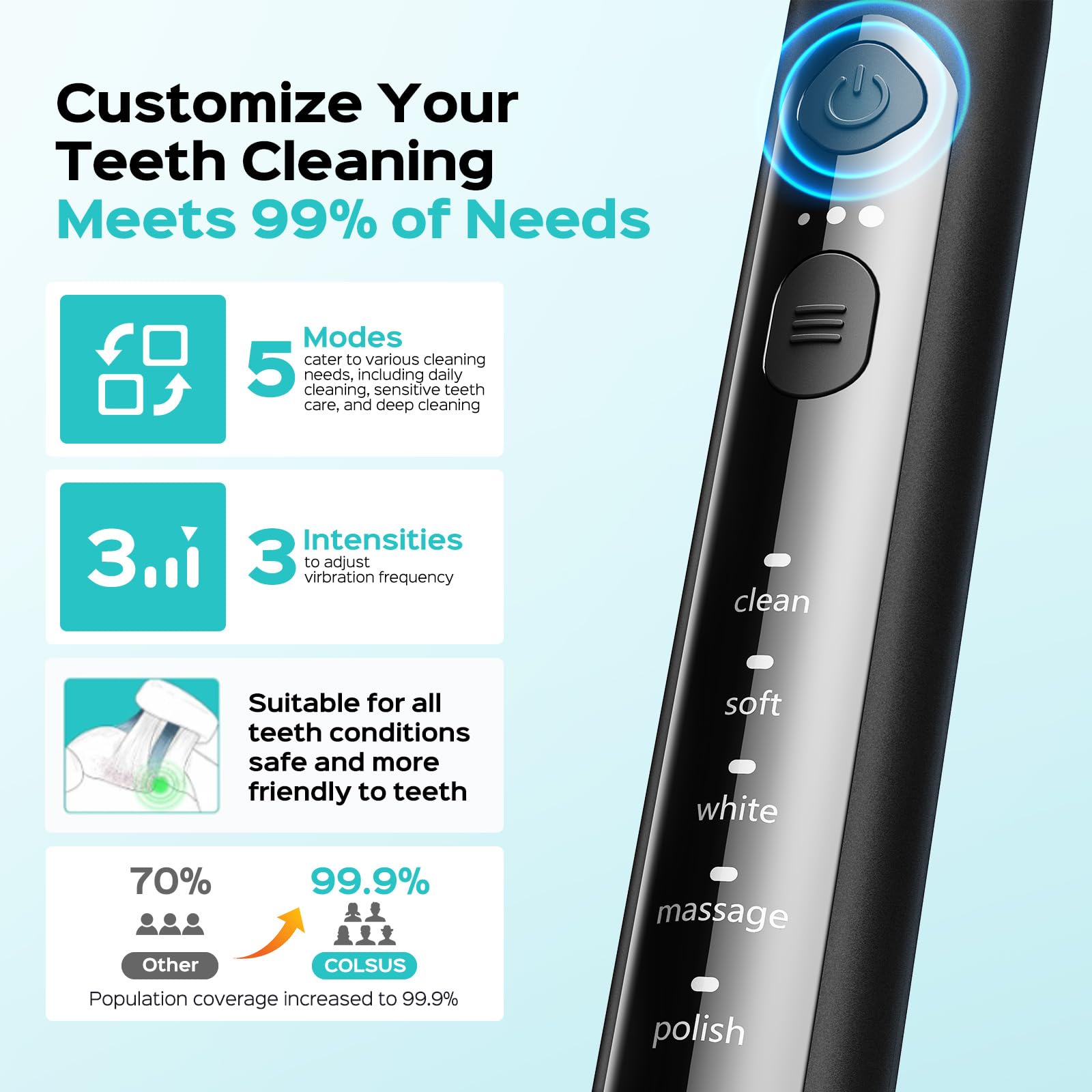 COSLUS C30 Electric Toothbrush - Ultra Clean -4