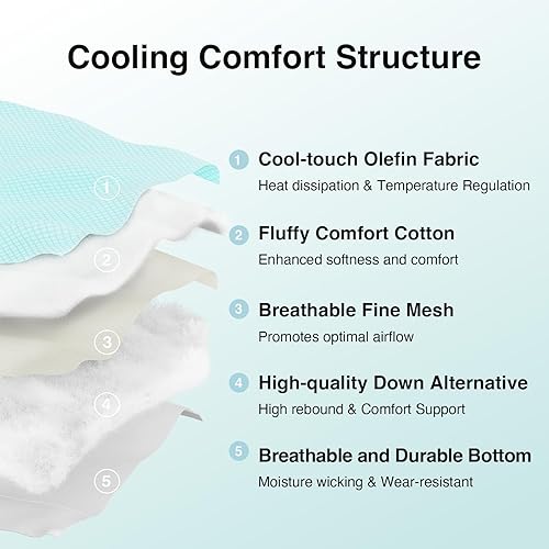 Miniatura 9 de Novilla - Cubrecolchón de espuma viscoelástica de gel, de 2 pulgadas, para refrescar el sueño y aliviar la presión, cubrecolchón suave para cama