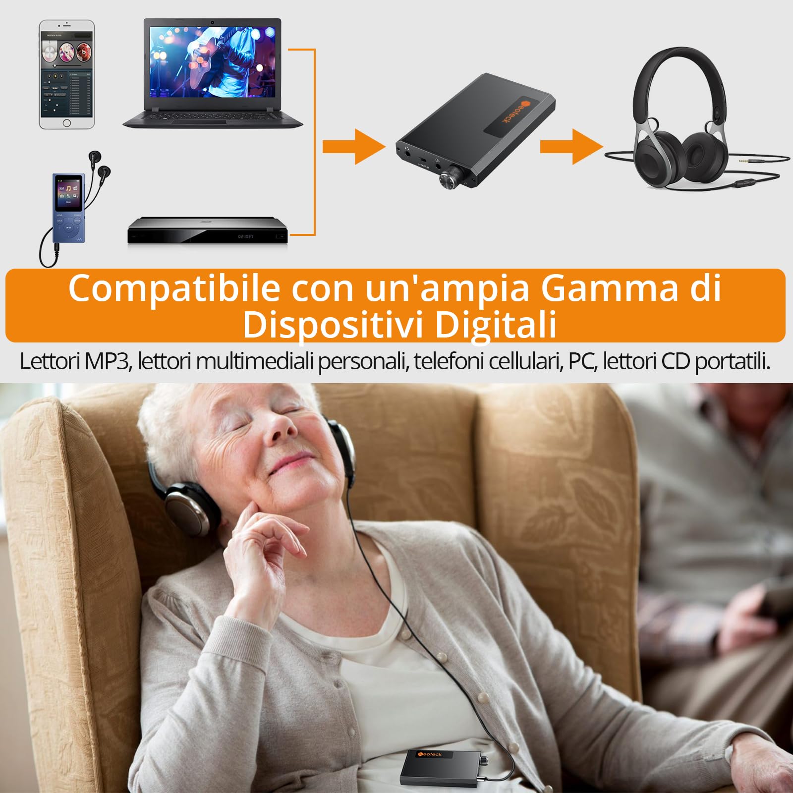 Neoteck 3.5 mm Amplificatore Portatile Cuffie con Ricevitore Bluetooth 5.0 Amplificatore Cuffie 16-300Ω Amplifier Audio Ideale per MP3 MP4 Smartphone Digitale Players Computer