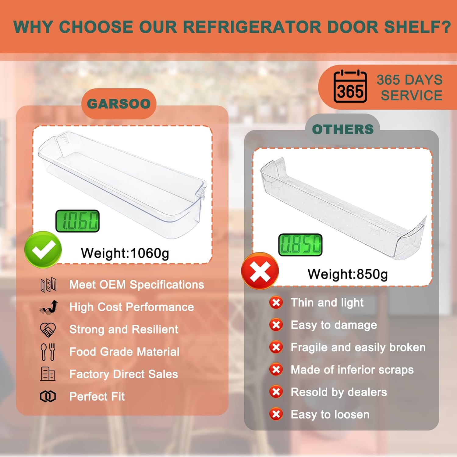 Upgraded MAN62749601 Refrigerator Door Basket Compatible with LG Basket-Door LDC24370ST, LDCS24223W, LDCS24223S etc and Kenmore Refrigerator Door Bin 79579043310, 79579043312, 79578042310, etc