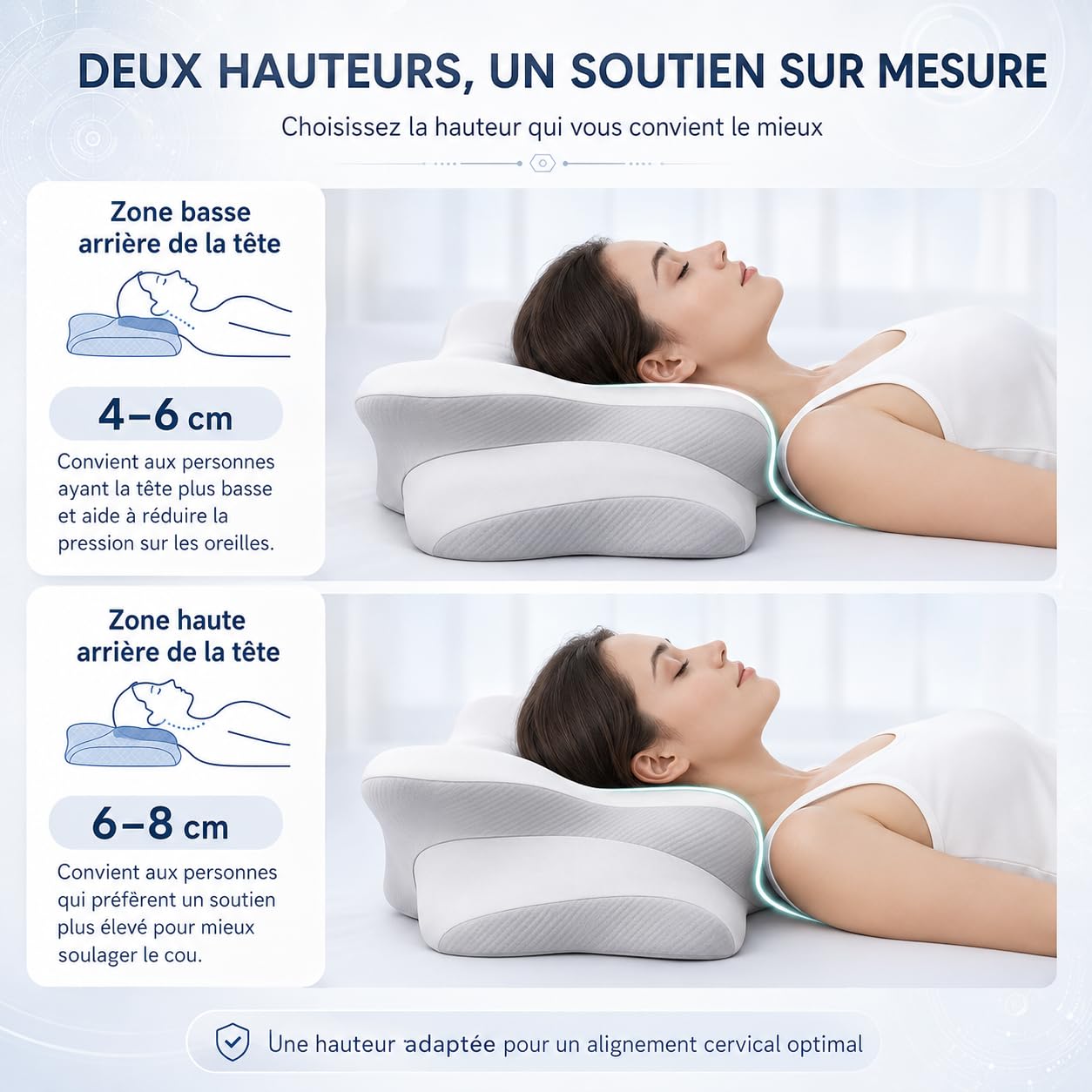 SOYA 3.0 Paris Oreiller Memoire De Forme Cervical Ergonomique Anti Douleur Nuque Double Hauteur Confort Sommeil Profond Bleu (Bleu*1)