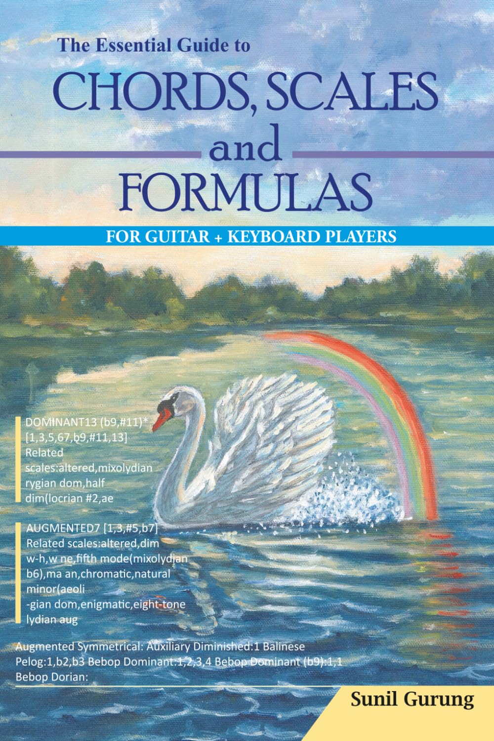The Essential Guide To Chords, Scales & Formulas