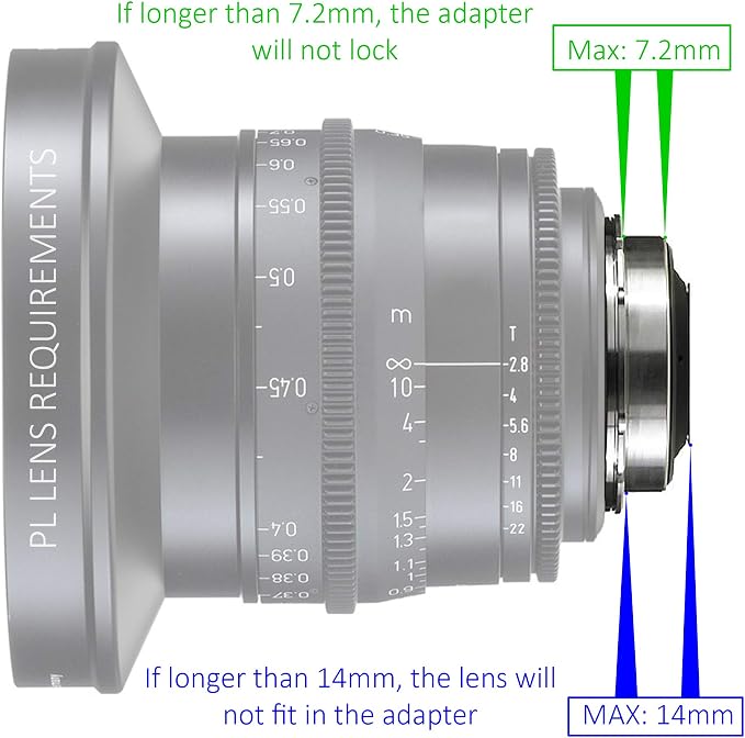 Adaptador de Lente Fotodiox PRO para Montura Canon EF miniatura 3