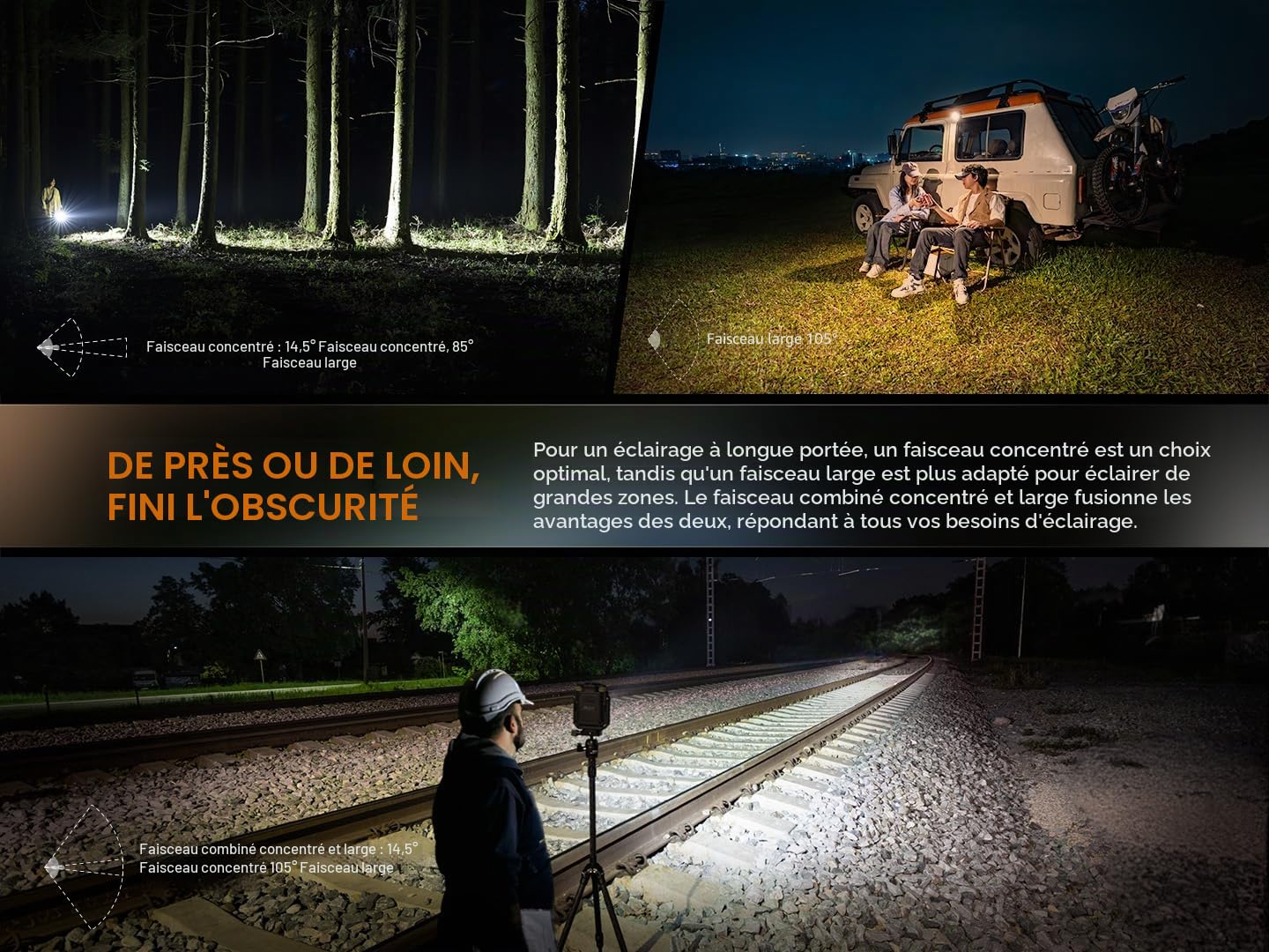 fenix CL27R Lanterne multi-faisceaux rechargeable | 1600 lumens | 180 m | 285 heures max | mode lumière rouge | réglage continu de la température de couleur et de la luminosité | poignée magnétique à
