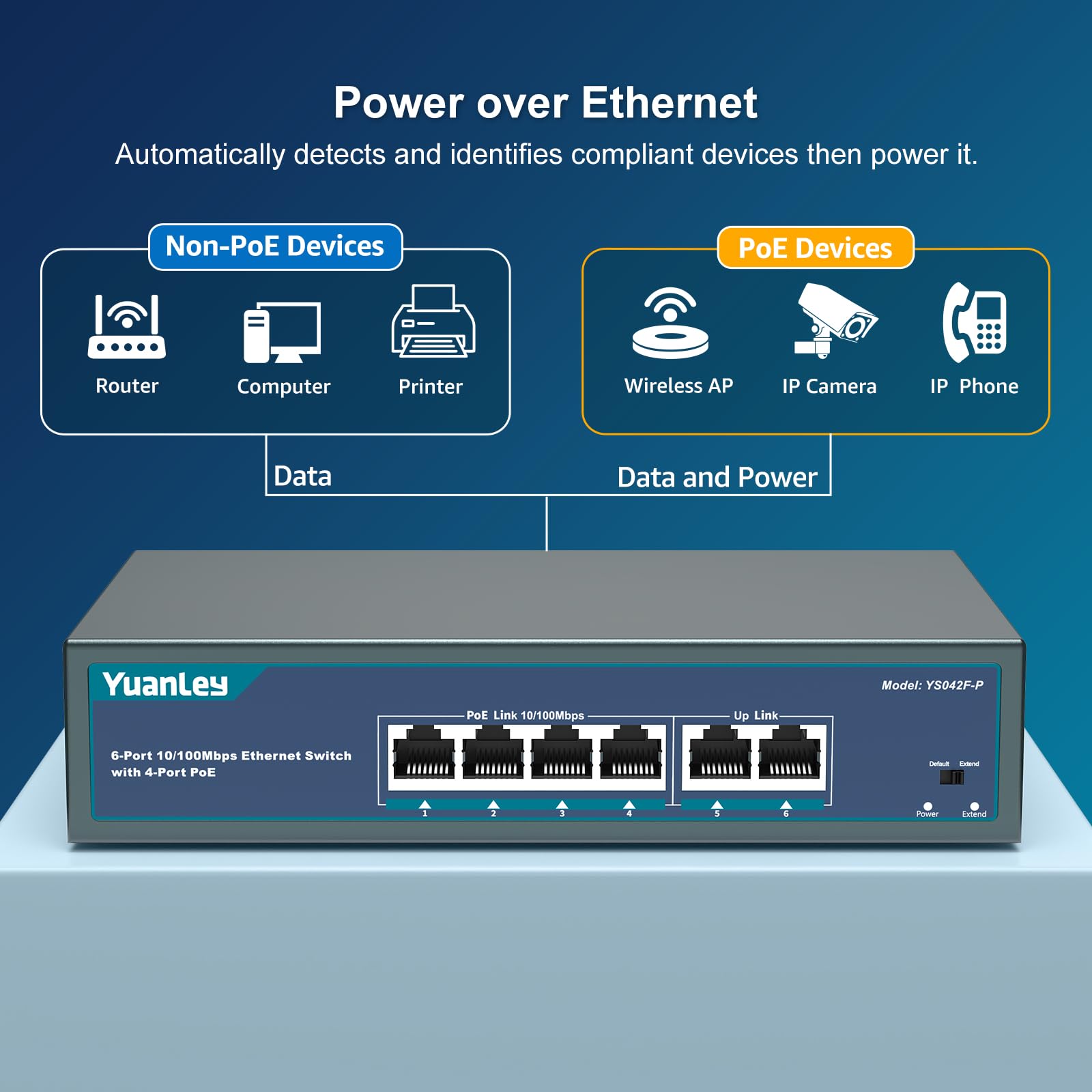 YuanLey 6 Port 2.5G PoE Switch - 4 Ports PoE 2.5G + 2x 10G SFP, 78W, Métal Sans Ventilateur