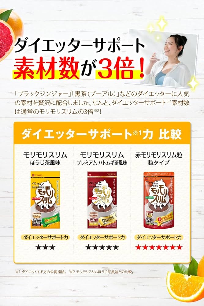 Amazon | 赤モリモリスリム 180粒 マルチ酵素 サプリ 粒タイプ [ 46種