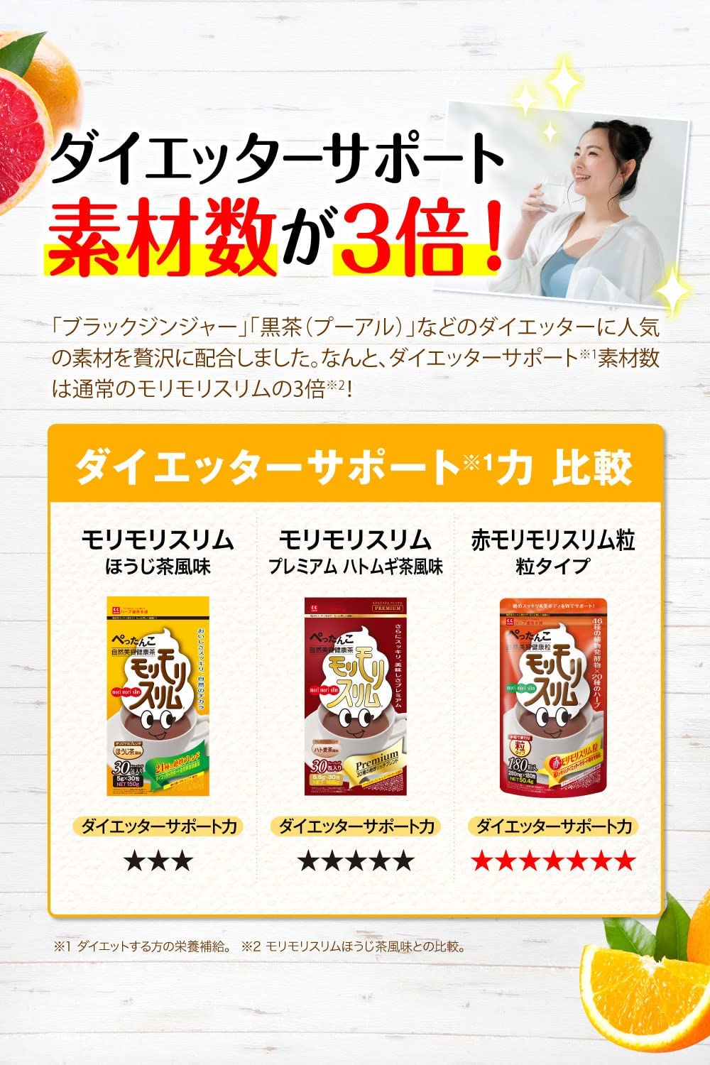 赤モリモリスリム粒（180粒）自然美容健康粒 モリモリスリム 便秘 ダイエット 公式】赤モリモリスリム粒 | ハーブ健康本舗