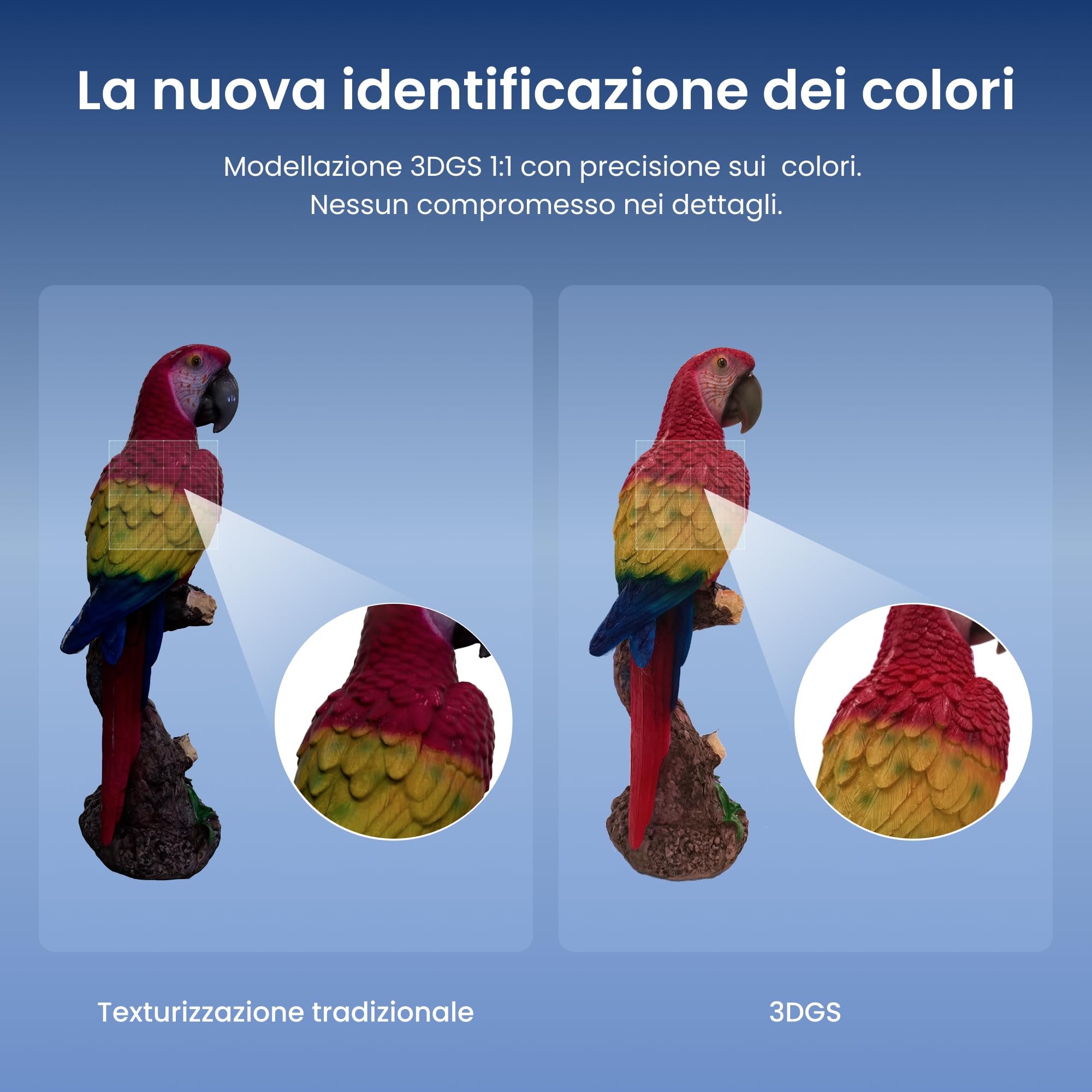 Revopoint Scanner 3D POP 4, laser blu,precisione 0,03 mm,105 fps, analisi AI e modellazione 3DGS, 5 modi di scansione, tracciamento anti-vibrazione, uso in esterna, WiFi 6, per stampa 3D, standard