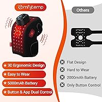 Vista 3 de Comfytemp Rodillera de terapia de luz roja 3D con masaje de vibración, masajeador inalámbrico HSA de 5000 mAh elegible por la FSA, soporte de luz