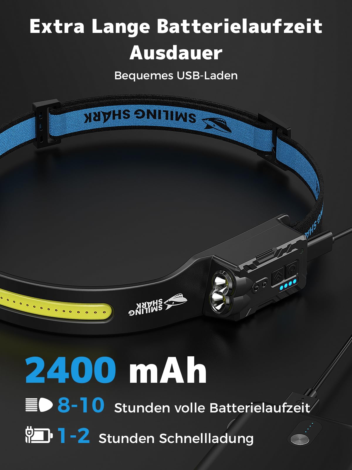 Smiling Shark Kopflampe, 2400mAh Ultra-Helle Wiederaufladbare Headlamp 2 Stück Weißes Licht & 2*Scheinwerfer Mit Bewegungsmelder Multi-Mode LED Stirnlampe mit 270°Drehfunktion für Outdoor Camping