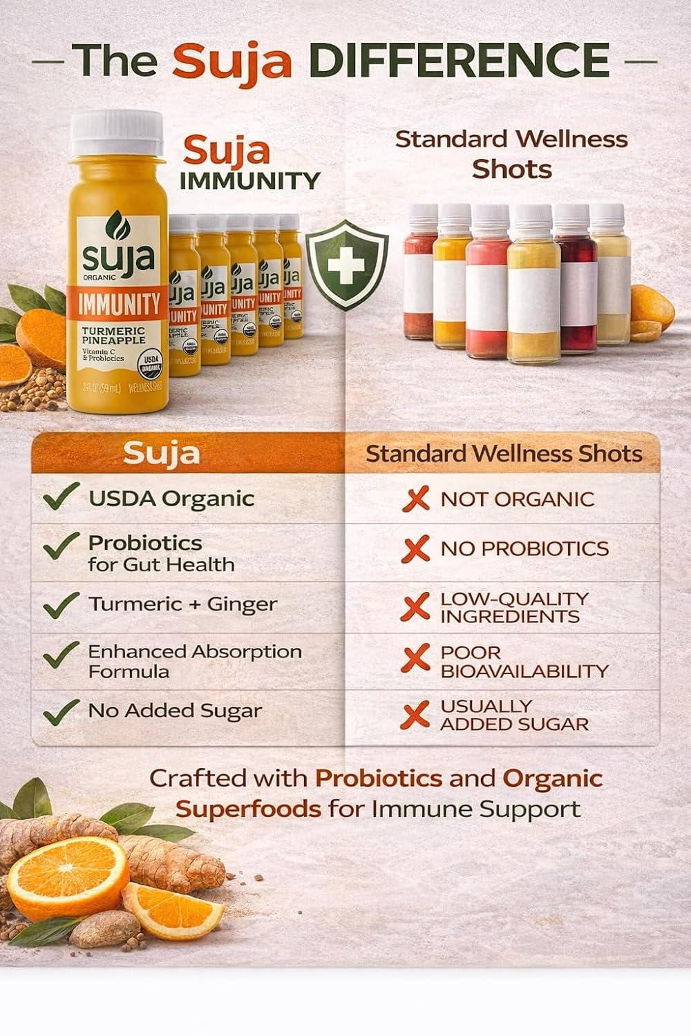Suja Organic Immunity Wellness Shots - Turmeric Ginger Pineapple with Vitamin C & Probiotics - Immune Support - Vegan Non-GMO No Added Sugar - 2 Fl Oz (Pack of 10)