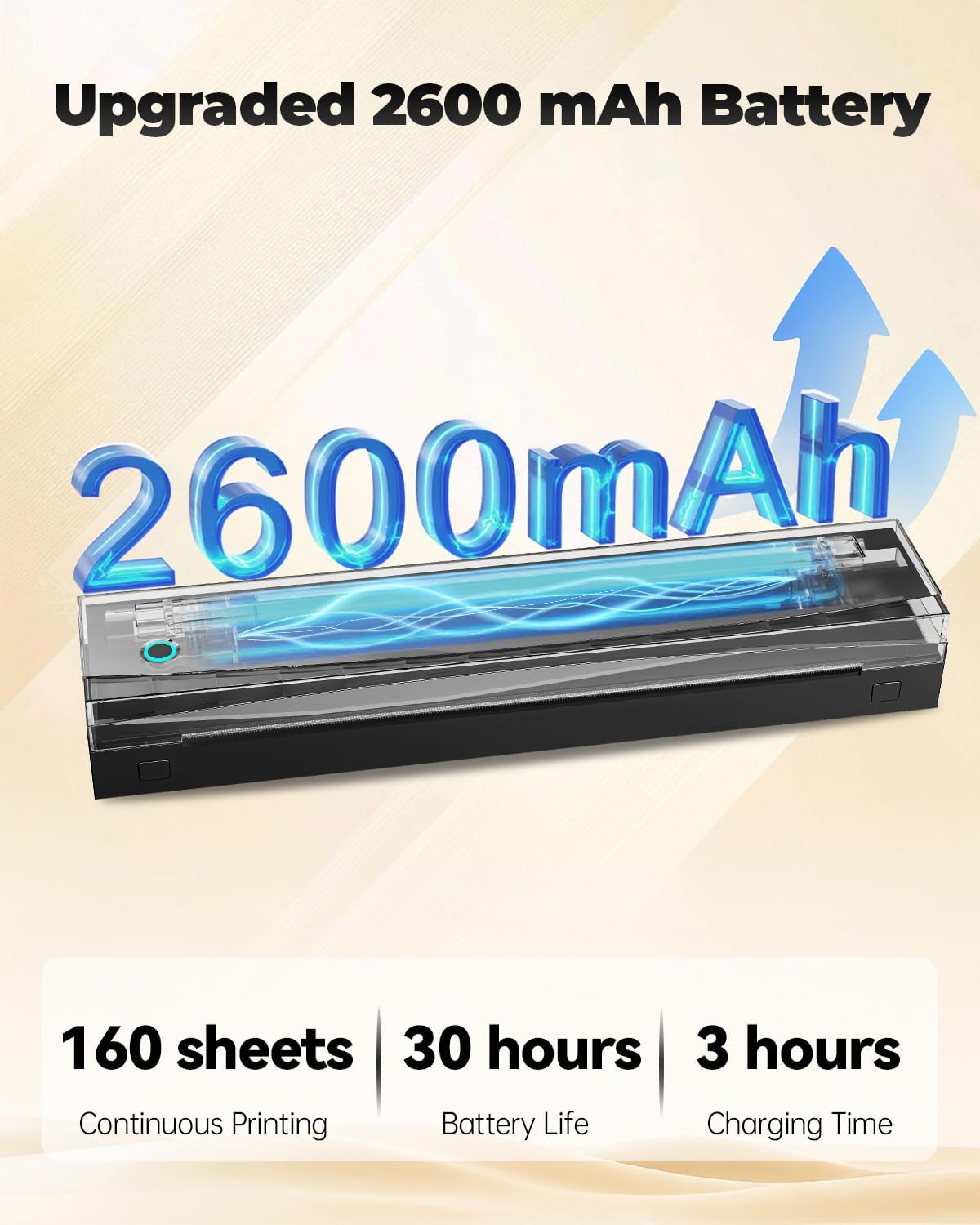 Portable Printer Wireless for Travel, D80 Thermal Printer, Inkless Printers, Compatible with iOS, Android, Laptop, Supports 8.5 x 11 US Letter & A4 & A5 for Home Use, Office, Vehicles, Black