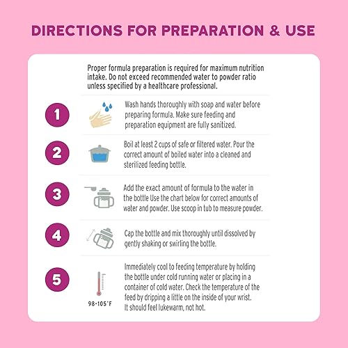 Miniatura 8 de Serenity Kids Bebida en polvo de fórmula para niños pequeños hecha con leche entera A2 orgánica alimentada con pasto Fácil de digerir