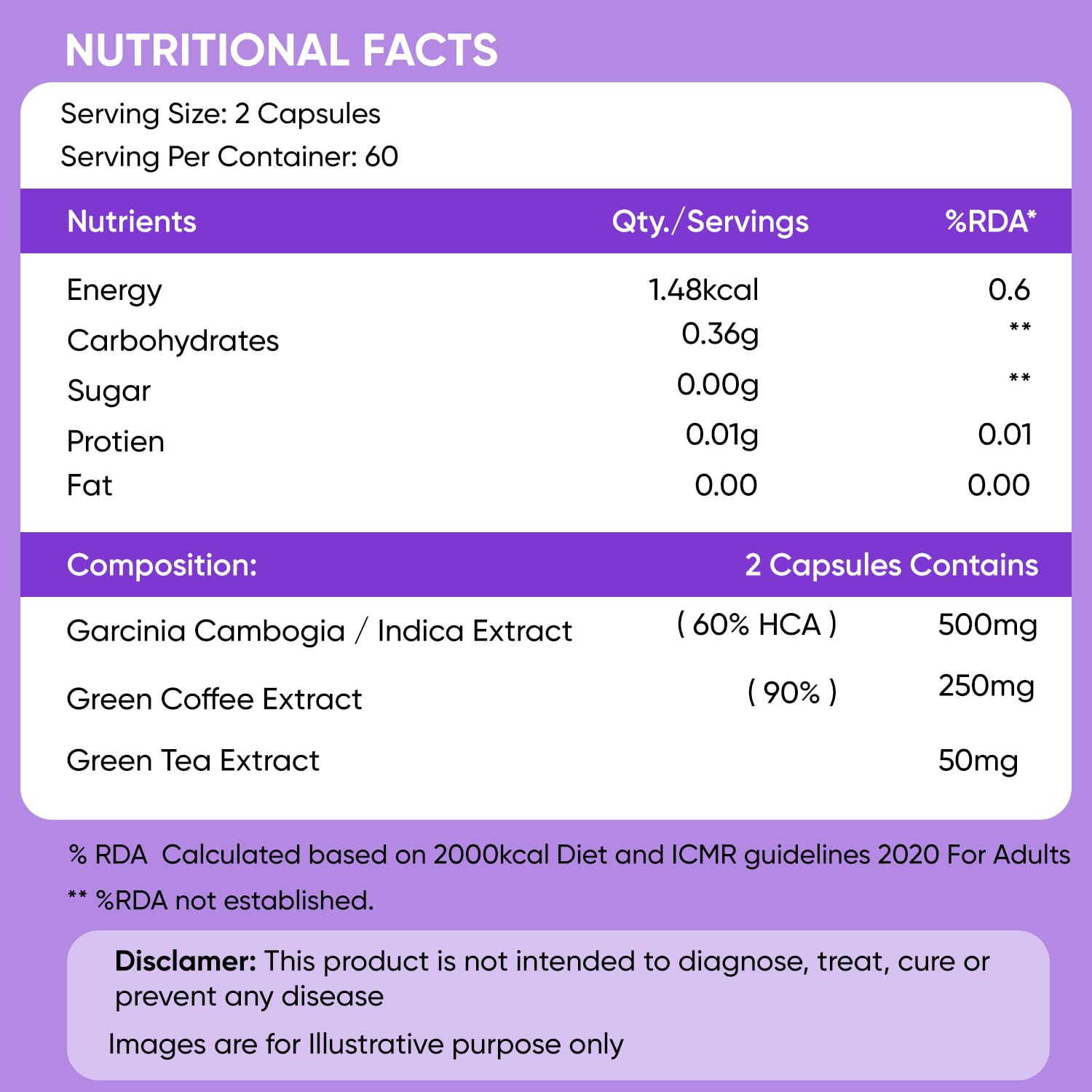 Buy Now Herbal Max Keto Advanced Weight Management – 800Mg | 60 Caps...