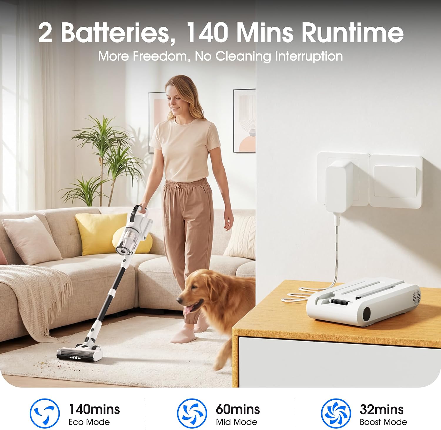 Cordless Vacuum Cleaner, 2 Batteries 140 Mins Runtime 600W 50Kpa Stick Vacuum Cordless, Self-Standing Vacuum Cleaners for Home with 2.5H Fast Charging, for Floor/Carpet/Pet Hair, White - 3