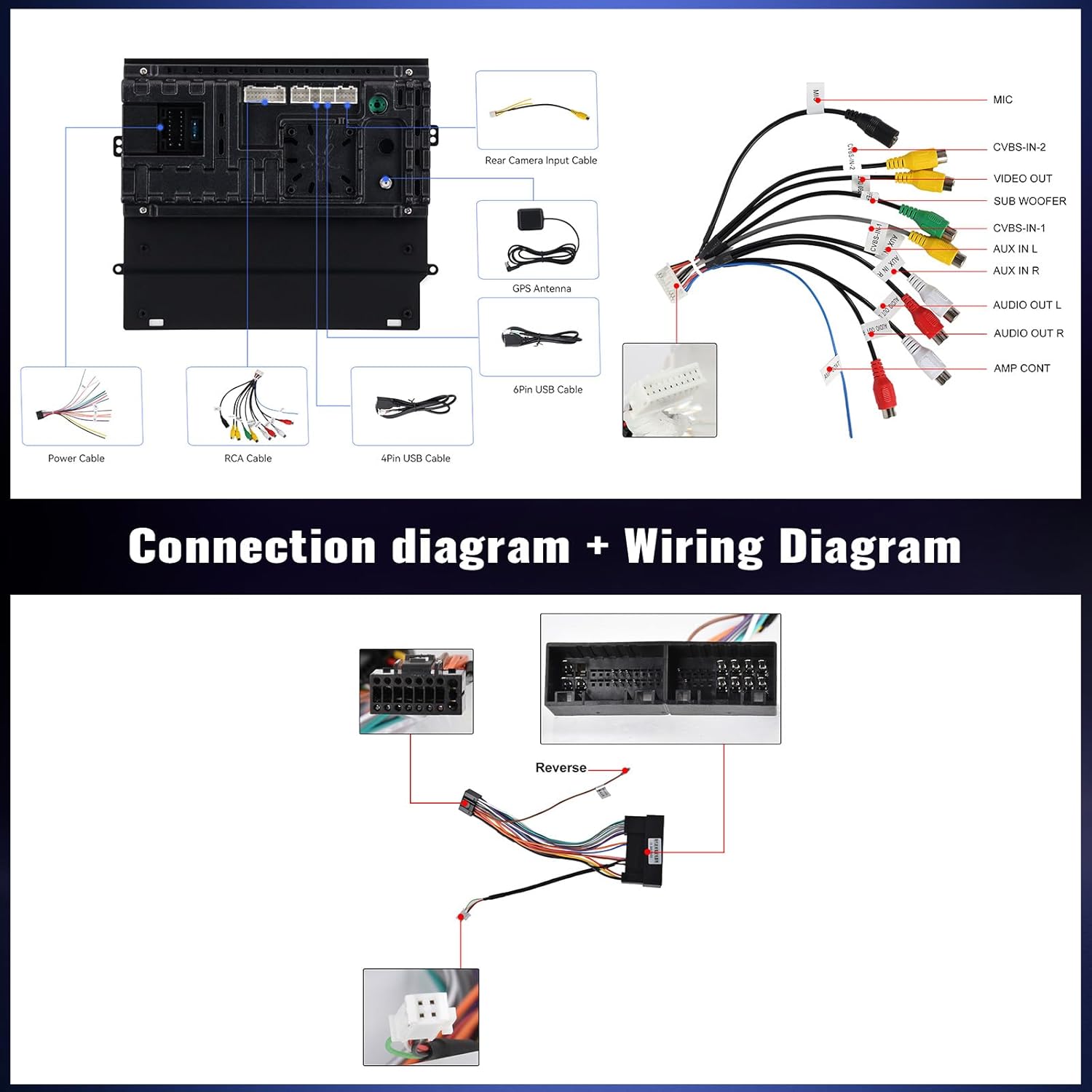 Detailed connection and wiring diagrams for the car stereo, showing connections for power, RCA, USB, GPS antenna, reversing camera input, and radio antenna.