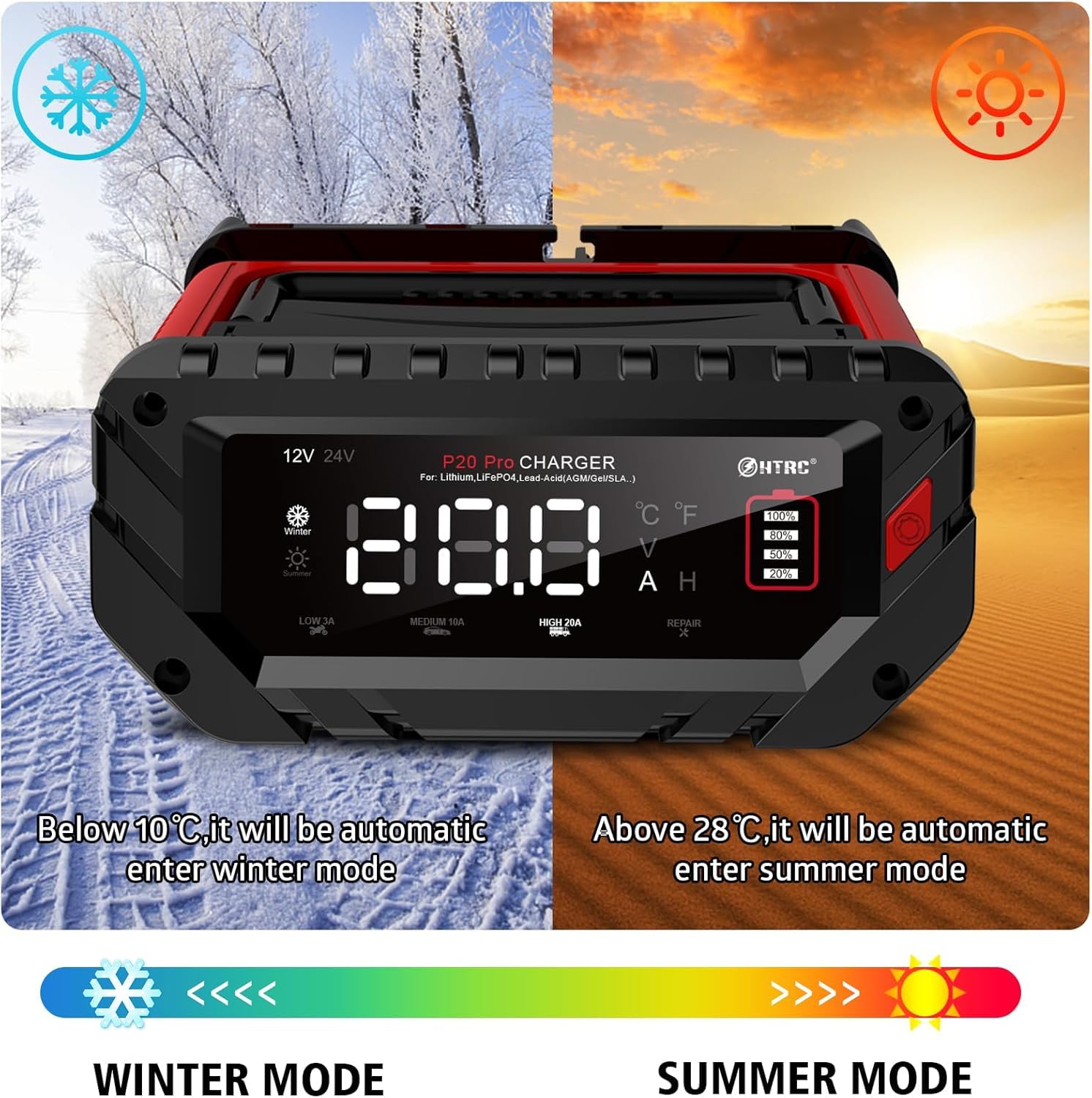 Haisito 12V/24V cargador de batería rápido inteligente, 20A, LiFePO4 de litio y ácido de plomo (AGM/Gel/SLA) para automóviles, barcos, motocicletas, entrada de 240V