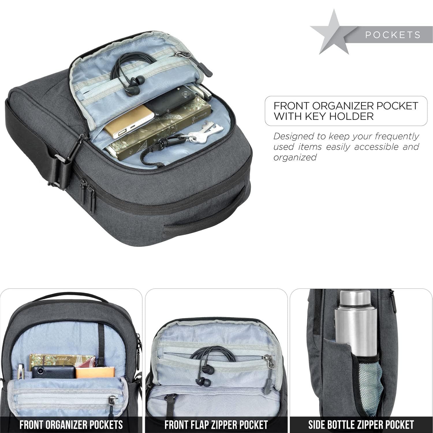 FATMUG Sling Cross Body Messenger One Side Shoulder Bag for Travel Office Business Daily use for Men and Women - Small Size Stylish Tablet bag (upto 10 inch) - Multi-Colour 4 71wF8eKyMuL. SL1500