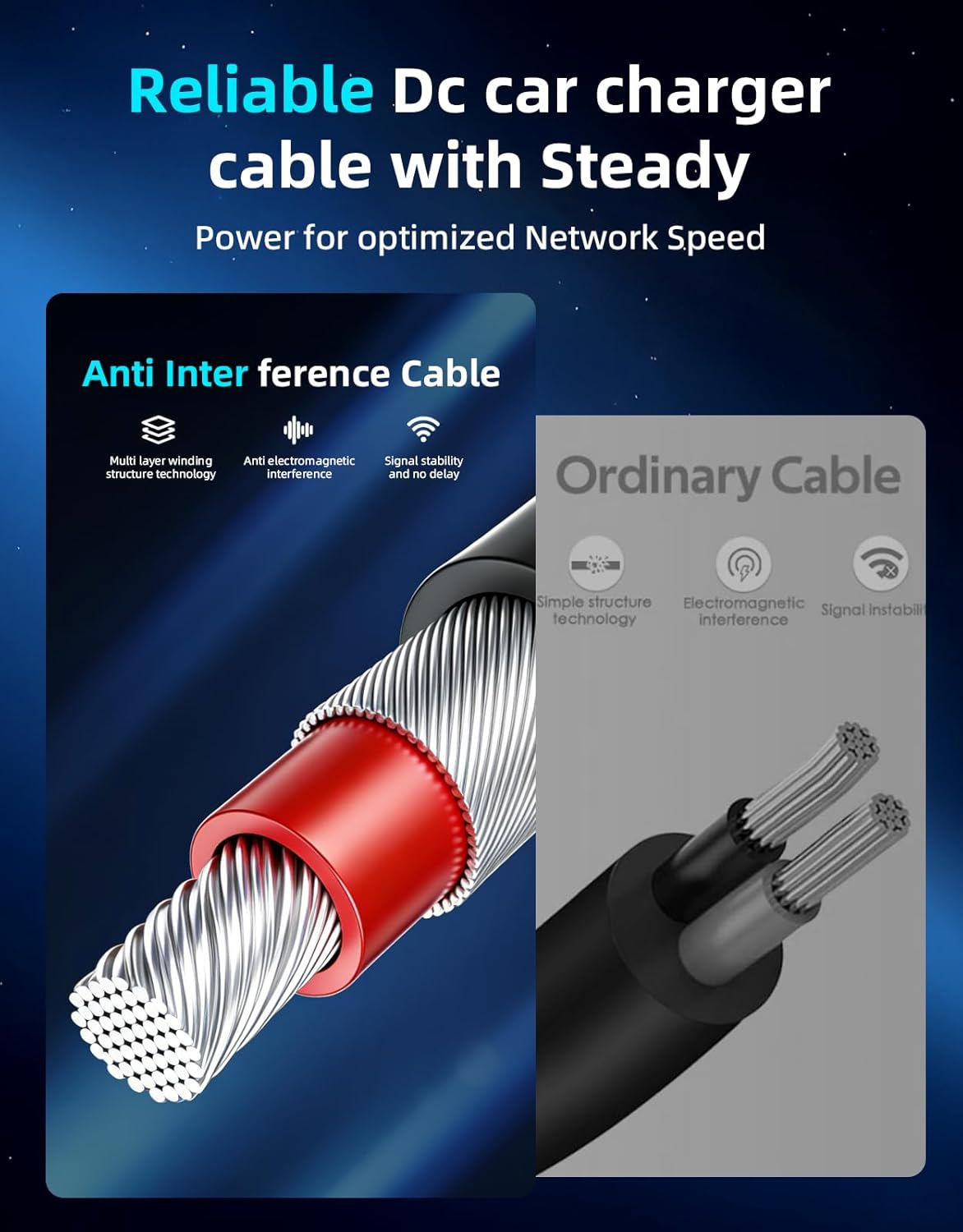 Starlink Mini Cable, 4-in-1 Starlink Mini Car Charger DC Power Cable + 12V-24V Cigarette Lighter Adapter with Digital Display, USB-C PD 45W and Dual USB-A 35W Ports for Cars, Suitable for Cars (10FT)