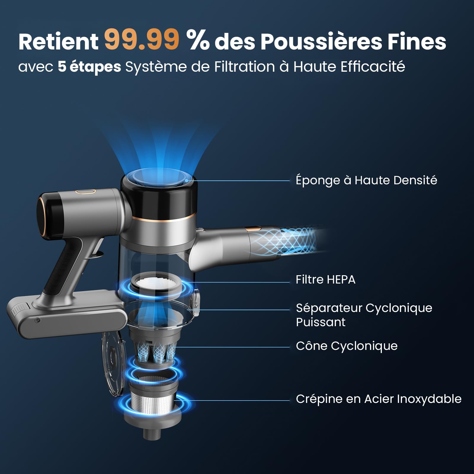 Aspirateur Balai sans Fil, 400W 45KPa Aspirateur sans Fil Puissant, 55Min Autonomie, Brosse Anti-emmêlement, Batterie Amovible, Aspirateur sans Sac avec LED Écran pour Tapis Poils d'animaux Sol Dur