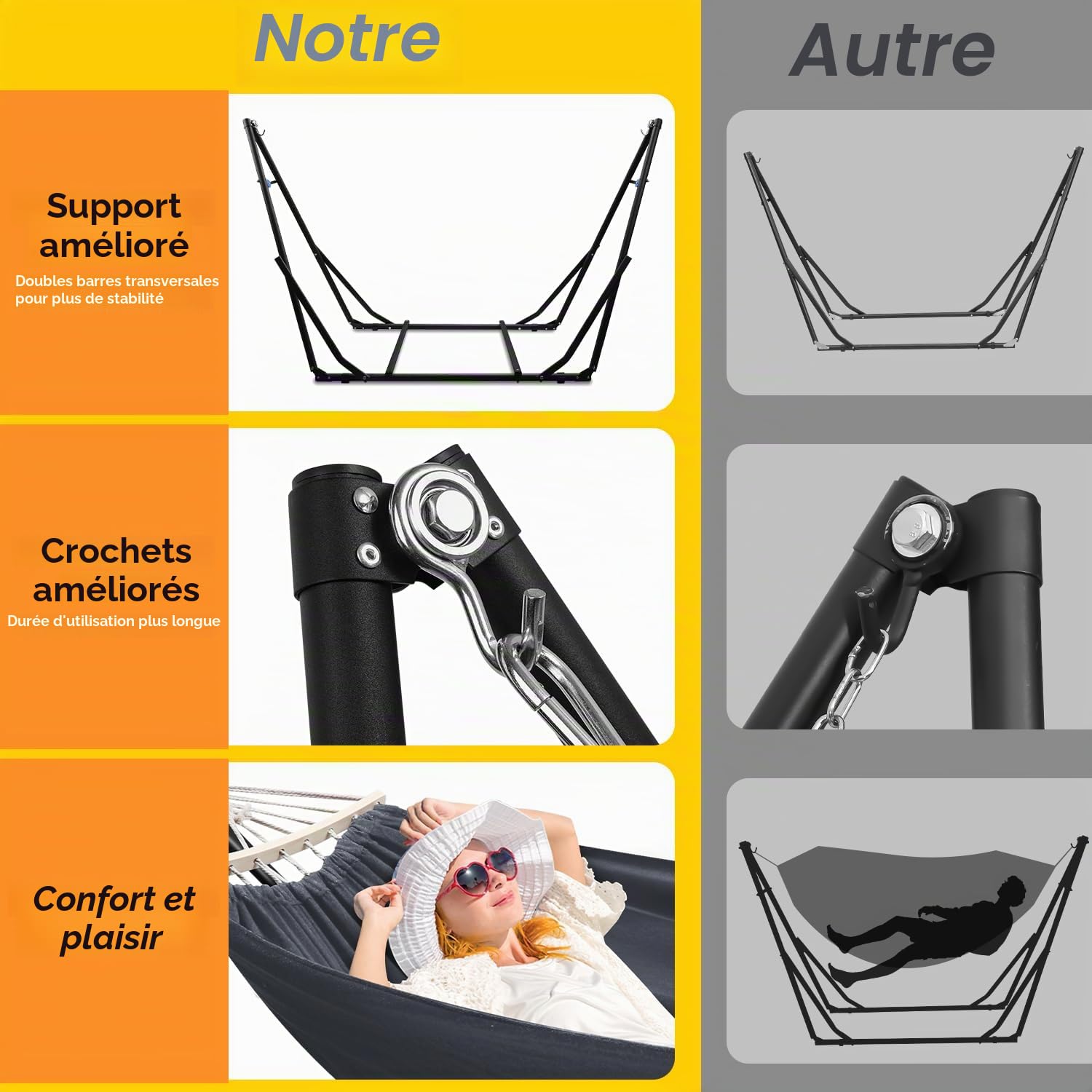 Hamac avec cadre en métal - Pliable - Jusqu'à 150 kg - Pour extérieur, camping, jardin, piscine, balcon - Fauteuil suspendu - Avec sac de transport - Structure en métal