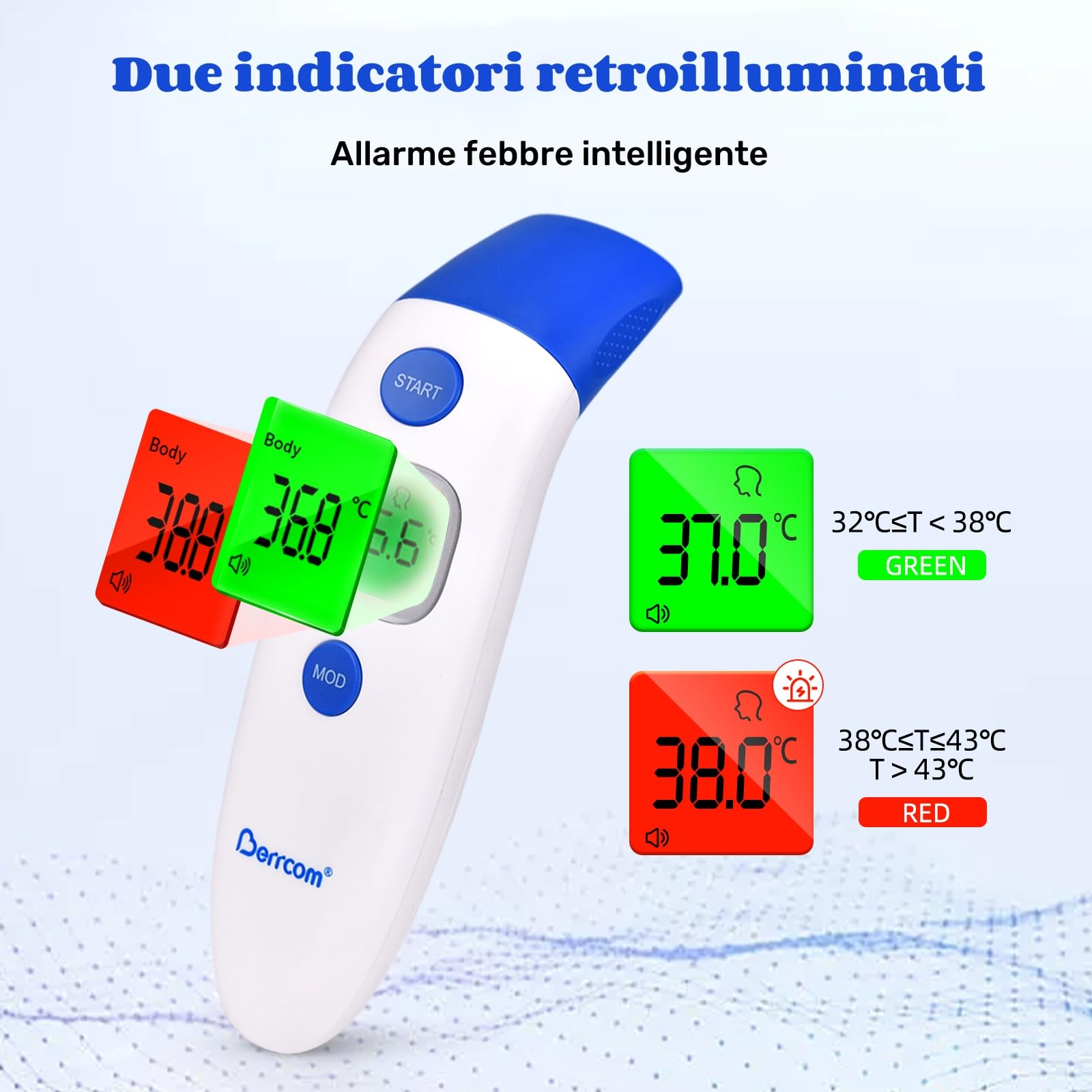Berrcom Termometro Fronte e Orecchio Termometro Febbre Termometro Infrarossi Neonato Senza Contatto Termometro Digitale con Allarme Febbre, Lettura Istantanea