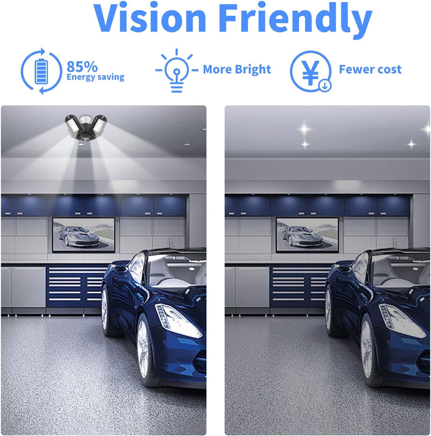 LED Garage Light 120W, Upgrade 4 Panels 12000LM Deformable E26 Garage Ceiling Lighting, Adjustable Aluminum Wing 6000K LED Commercial Light, Shop Light, Barn Light, Bay Light, Warehouse Ceiling Light