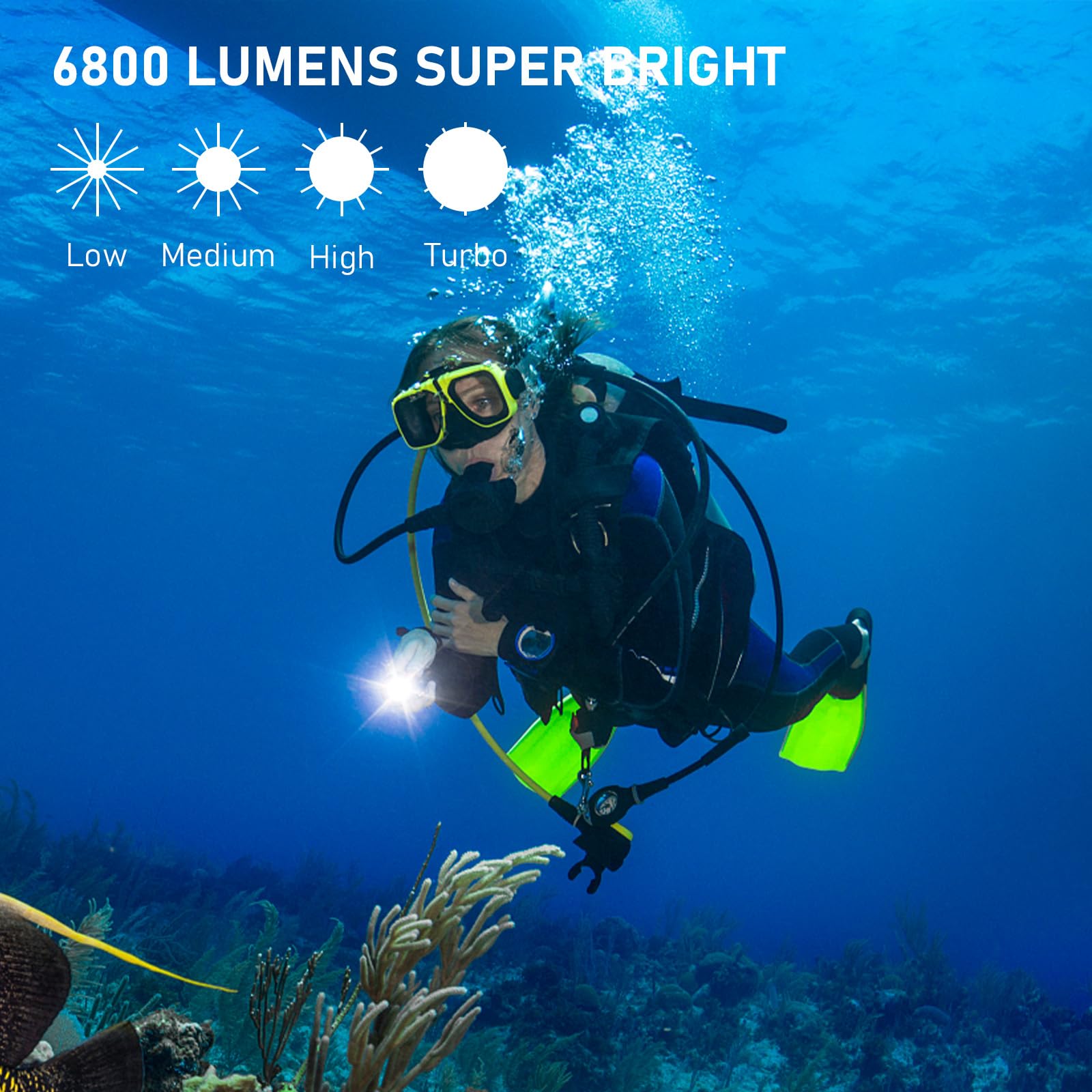 Amazon.com : sofirn SD09L Scuba Dive Light 6800 Lumens, Diving