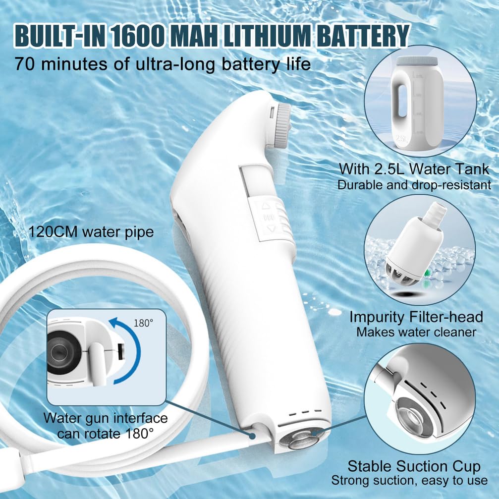 Bidet Portatil, Bidé Portátil Eléctrico De Viaje 2.5L, Botella Lavado Perineal Postparto para Higiene Personal, Ducha Anal, Hemorroides, Limpiadores De Glúteos