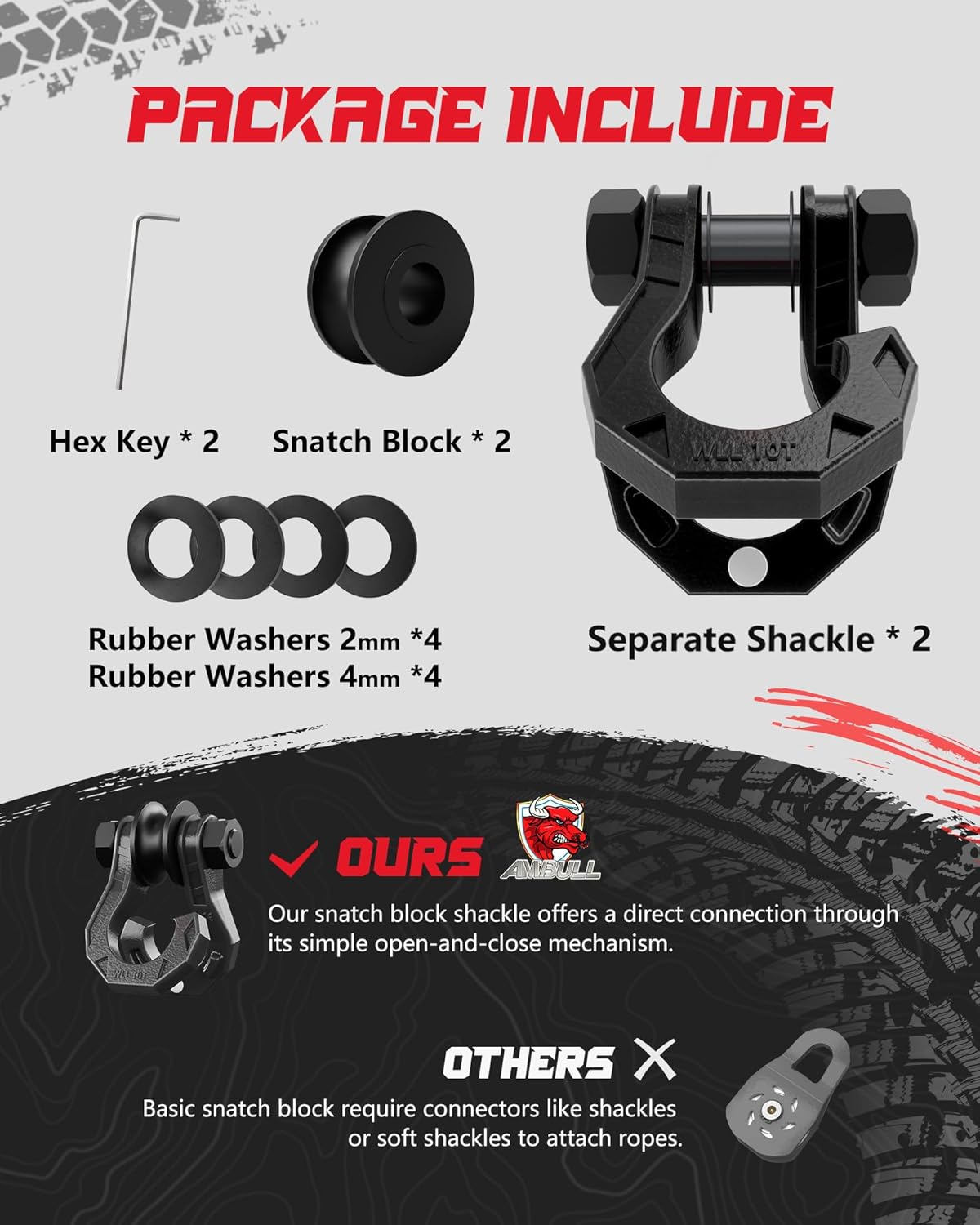 D Ring Separate Shackle with Snatch Block 2 Set, 3/4" Shackles w/Snatch Block Pulley, Heavy Duty Shackle for Towing Winch, Pulley for Off-Road Vehicle Recovery, Truck, ATV, UTV, BlackBlack