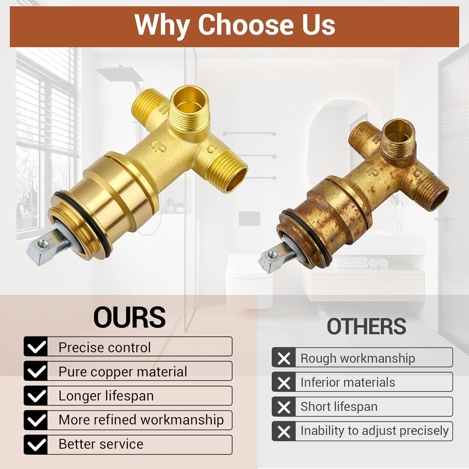 R3510-WL Shower Wall-Mount Rough-In Valve for Delta Single-Handle Wall-Mount Lavatory Bathroom Faucets, OEM Upgraded Pure Copper R3510 Rough-In Valve. -2 Year