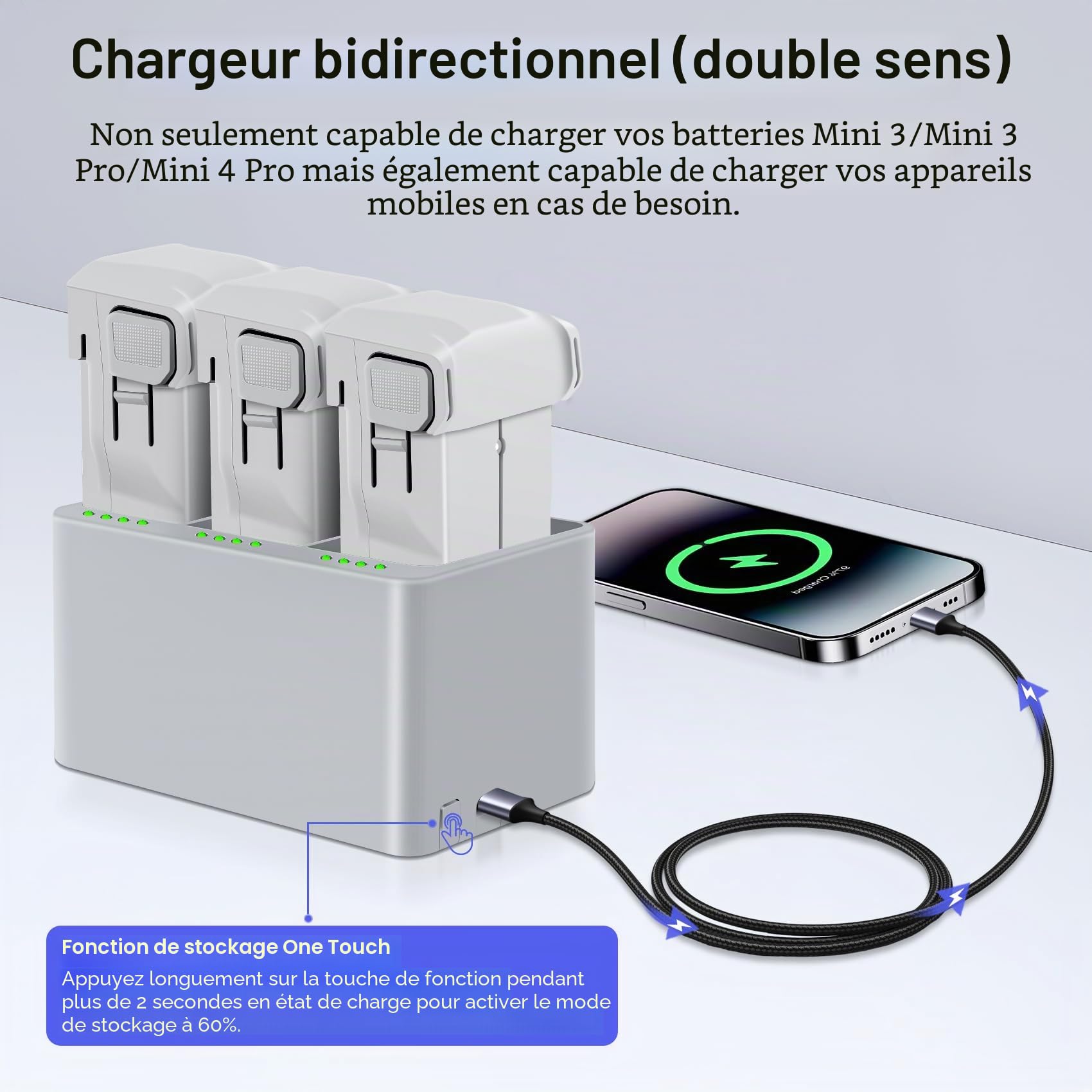 Mini 3 Series Batterie Chargeur Kit 2 pièces 7.38V 3850mAh Batterie de vol Intelligente et Station de Recharge bidirectionnelle à 3 emplacements Compatible avec DJI Mini 4 Pro/3 Pro/3 Drone