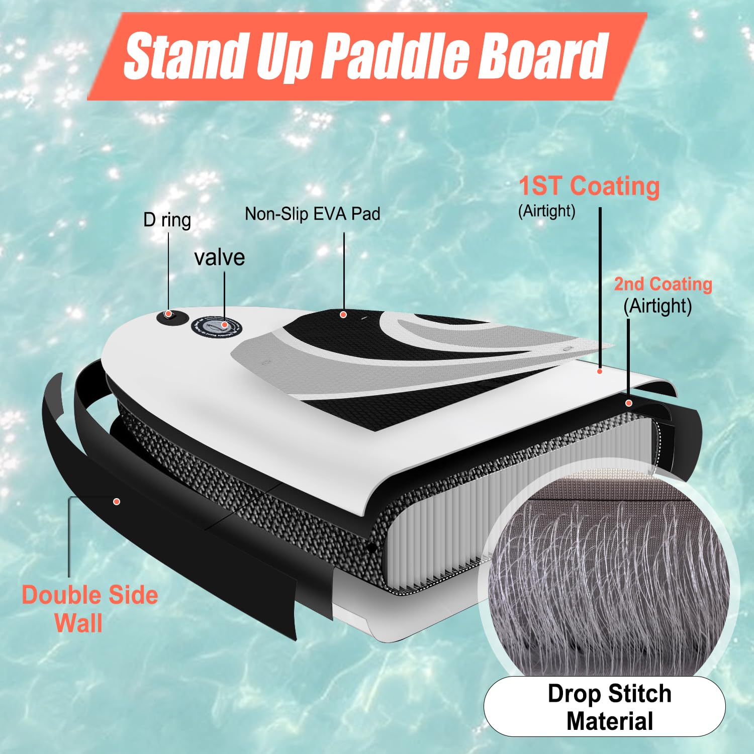 Deska SUP Stand Up Paddling Board, 300 cm, 325 cm, nadmuchiwana deska do wiosła stojącego, nośność do 150 kg, kompletne akcesoria z wiosłem, płetwami, pompką
