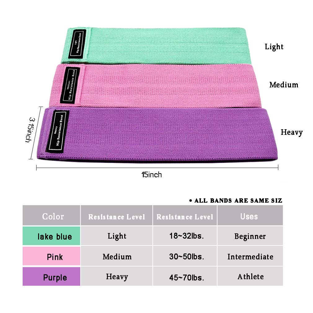 LETSP Resistance Bands Set - 3 Fabric Booty Bands For Legs & Glutes, Non-Slip, Light/Medium/Heavy - View #6