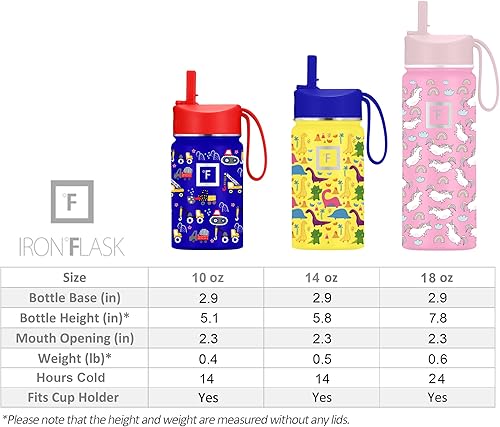 Miniatura 6 de IRON FLASK Botella de agua para niños, tapa con pajilla, 20 calcomanías con nombre, acero inoxidable aislado al vacío, vaso de doble pared, taza de