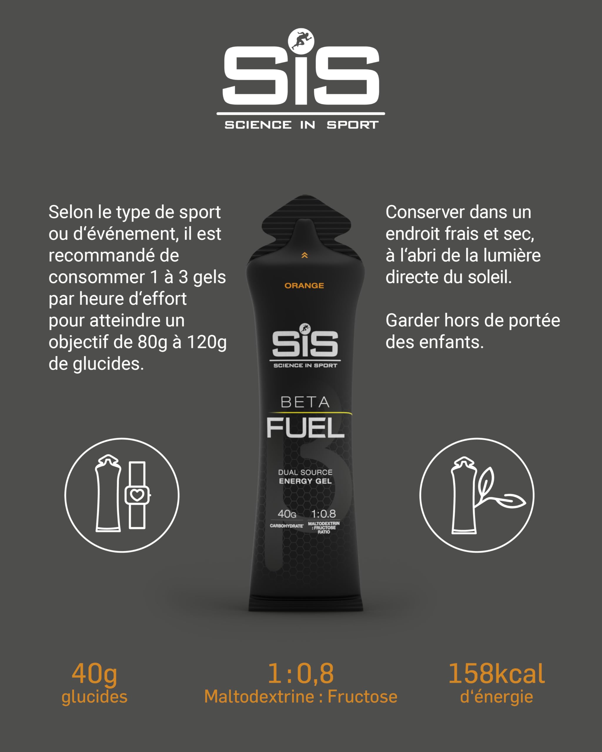 Science in Sport BETA Fuel Dual Source Gel 30 x 60ml Orange - Gel énergétique riche en glucides avec 40g de glucides - gel énergétique facilement digestible pour des performances optimales