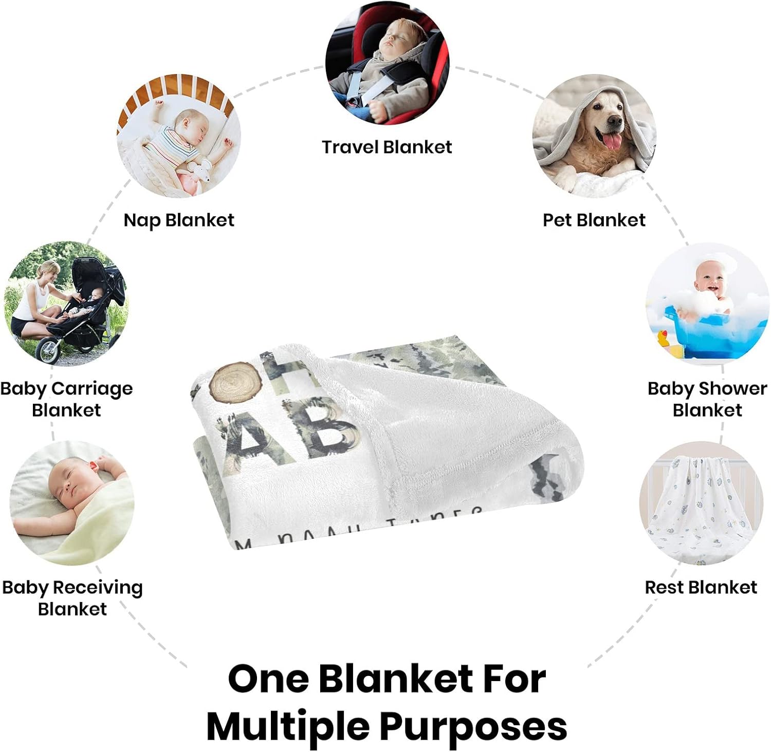 Customized Baby Blanket for Boys Girls Personalized Baby Blanket with Name Soft Plush Fleece Swadding Blankets Newborn Gifts for Baby Boys Girls - Woodland Animals 50x60in