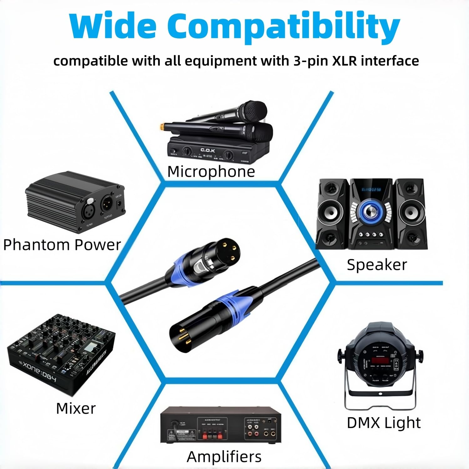 XLR-Kabel, 91 cm, vergoldetes Mikrofonkabel, XLR-Stecker auf Buchse, 3-polig, symmetrisches XLR-Kabel, farbiges XLR-Mikrofonkabel, ideal für Mikrofon, Audio, Mixer, Licht (4 Stück)