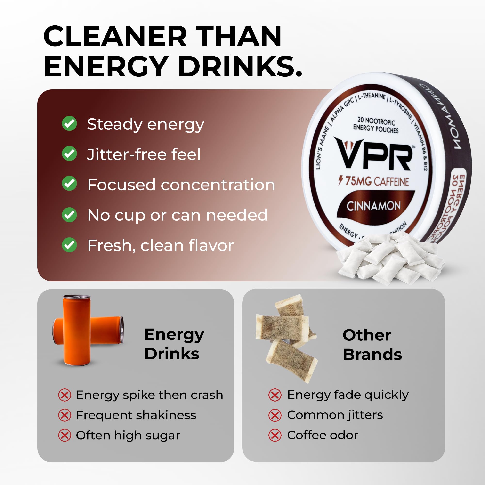 Amazon.com: VPR 75mg Caffeine Nootropic Pouches | 20 Count Energy