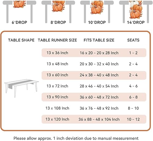 Miniatura 19 de Romanstile Juego de manteles individuales de otoño de 4 a 12 x 18 pulgadas, manteles individuales decorativos de calabaza naranja otoñal de Acción