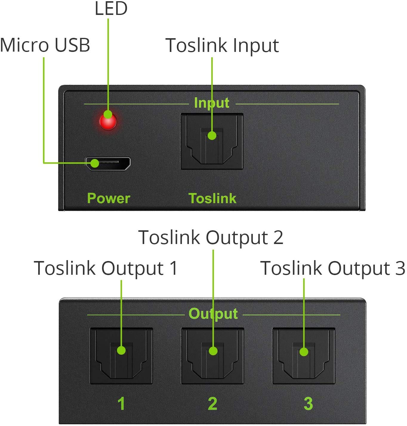 Detailed view of the LiNKFOR 3 Port Toslink Splitter showing input, output, power indicator, and Micro USB port.
